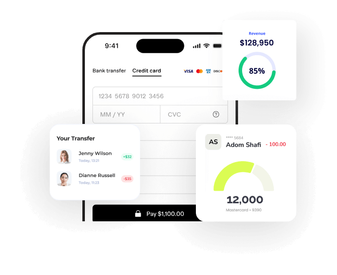 Automated Trading Software